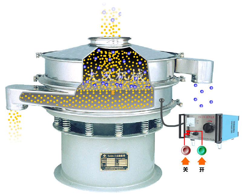 超声波振动筛工作原理 超声波振动筛工作原理